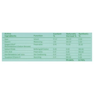 Caboo Bamboo,72 Jumbo Wipes 12/1 Ct [UNFI #19130] T